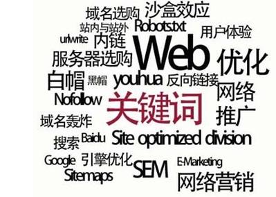 seo优化症结词后果越来越差_做网站SEO优化关键词效果越来越不明显的三个原因 seo优化症结词后果越来越差_做网站SEO优化关键词效果越来越不明显的三个原因 必应SEO