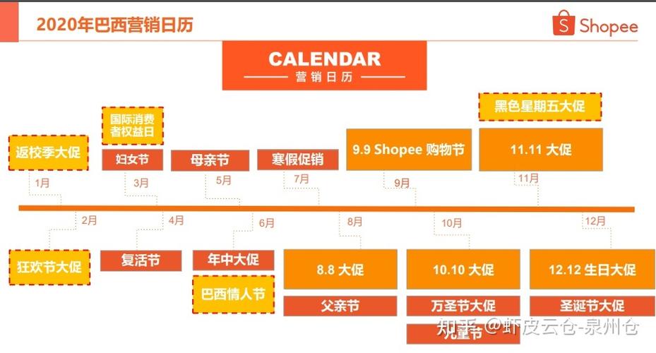 seo症结词在哪里火9星办事_Shopee关键词对象若何获取Shopee热门关键词排名 百度SEO seo症结词在哪里火9星办事_Shopee关键词对象若何获取Shopee热门关键词排名 seo症结词在哪里火9星办事_Shopee关键词对象若何获取Shopee热门关键词排名 百度SEO
