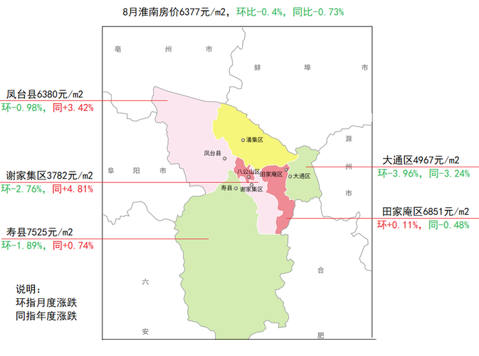 谢家集区症结词seo排名优化_淮南3区未来成长计划已经揭晓大年夜通田家庵和谢家集区值得关注 谢家集区症结词seo排名优化_淮南3区未来成长计划已经揭晓大年夜通田家庵和谢家集区值得关注 百度SEO