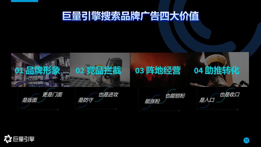 百度seo免费告白是怎么做的_做不起百度付费广告 预算有限怎么做广告掌握这些方法实现广告 神马SEO 百度seo免费告白是怎么做的_做不起百度付费广告 预算有限怎么做广告掌握这些方法实现广告 百度seo免费告白是怎么做的_做不起百度付费广告 预算有限怎么做广告掌握这些方法实现广告 神马SEO