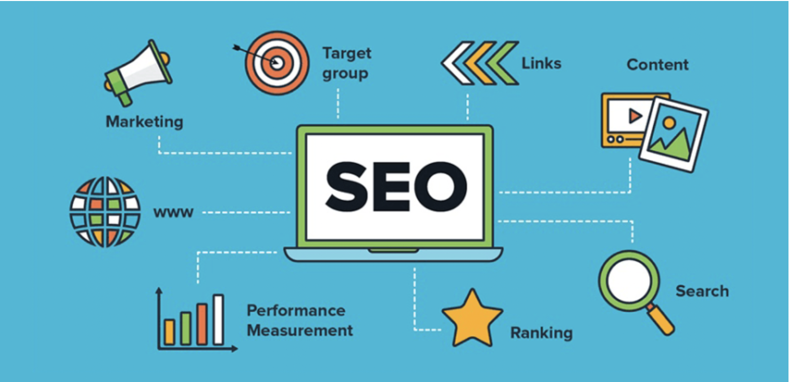 seo对办事器请求是什么意思_SEO 网站优化对做事器的要求 搜狗SEO seo对办事器请求是什么意思_SEO 网站优化对做事器的要求 seo对办事器请求是什么意思_SEO 网站优化对做事器的要求 搜狗SEO