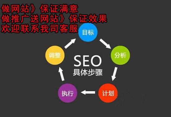 百度seo优化怎么做外推劫持_网站SEO优化若何做好站外推广 百度SEO 百度seo优化怎么做外推劫持_网站SEO优化若何做好站外推广 百度seo优化怎么做外推劫持_网站SEO优化若何做好站外推广 百度SEO