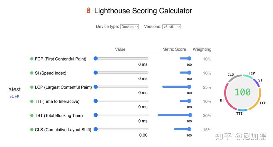 lighthouse机能seo_培植网站为什么以Lighthouse为检测标准 必应SEO lighthouse机能seo_培植网站为什么以Lighthouse为检测标准 lighthouse机能seo_培植网站为什么以Lighthouse为检测标准 必应SEO