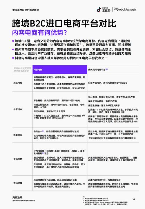 康平营销抖音seo优化报价行情_2015第二届中国跨境电商收集营销大年夜会在深圳举办 康平营销抖音seo优化报价行情_2015第二届中国跨境电商收集营销大年夜会在深圳举办 百度SEO