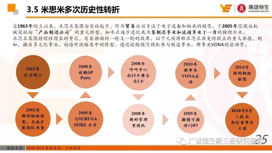 优化外包办事就选品达seo_公司深度日本米思米工业电商典范集分娩与流利事业于一身 百度SEO 优化外包办事就选品达seo_公司深度日本米思米工业电商典范集分娩与流利事业于一身 优化外包办事就选品达seo_公司深度日本米思米工业电商典范集分娩与流利事业于一身 百度SEO