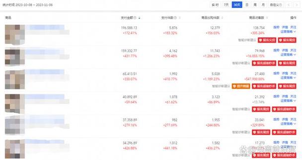 按时光按销量排序若何seo优化_详解动销率淘宝排名技巧综合排序规则SEO优化权重怎么提升靠前 SEO关键词 按时光按销量排序若何seo优化_详解动销率淘宝排名技巧综合排序规则SEO优化权重怎么提升靠前 按时光按销量排序若何seo优化_详解动销率淘宝排名技巧综合排序规则SEO优化权重怎么提升靠前 SEO关键词