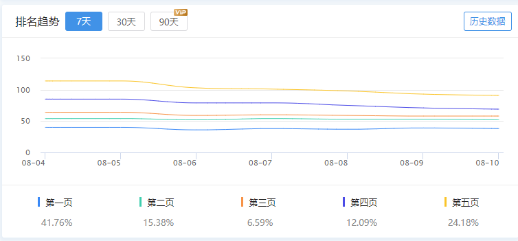 海瑶seo快速排名发包算法出售_罗明炜打通三资聪慧监管最后一百米 海瑶seo快速排名发包算法出售_罗明炜打通三资聪慧监管最后一百米 网站建设公司