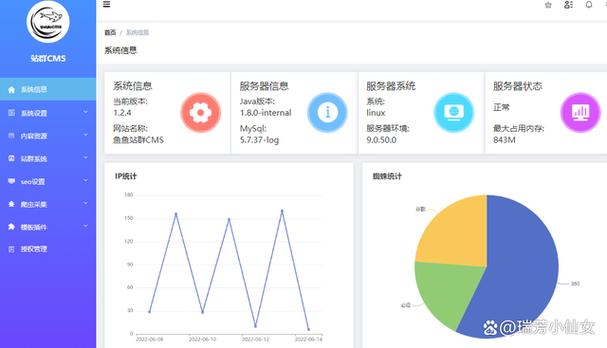 玛雅视频站长对象seo综合查询_从东南亚非洲市场看网赚产品出海若何实现爆炸式增长 玛雅视频站长对象seo综合查询_从东南亚非洲市场看网赚产品出海若何实现爆炸式增长 百度SEO