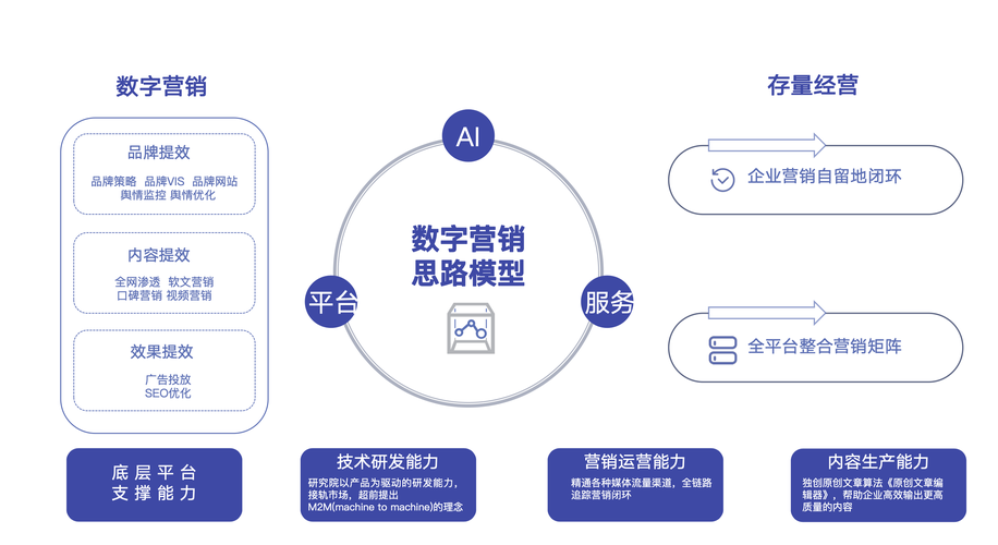 seo基本29氛粤金手指下拉_营销洞察｜用户增长秘笈 seo基本29氛粤金手指下拉_营销洞察｜用户增长秘笈 搜狗SEO