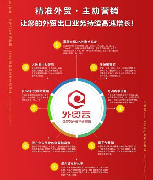 谷歌seo网站推广怎么做好发卖_干货2019最新Google Shopping产品发卖全套教程 网站建设公司 谷歌seo网站推广怎么做好发卖_干货2019最新Google Shopping产品发卖全套教程 谷歌seo网站推广怎么做好发卖_干货2019最新Google Shopping产品发卖全套教程 网站建设公司