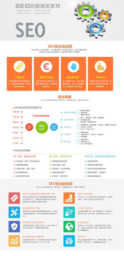 seo优化和通俗网站有什么差别_SEO优化和网站优化的差异是什么带来的效果有什么不一样 搜狗SEO seo优化和通俗网站有什么差别_SEO优化和网站优化的差异是什么带来的效果有什么不一样 seo优化和通俗网站有什么差别_SEO优化和网站优化的差异是什么带来的效果有什么不一样 搜狗SEO