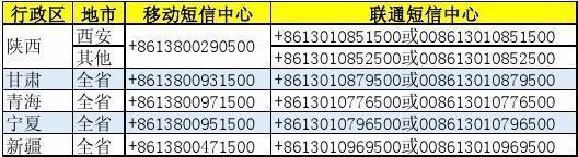 深圳短信公司推荐_深圳短信息中心号码是多少。 网站建设公司 深圳短信公司推荐_深圳短信息中心号码是多少。 深圳短信公司推荐_深圳短信息中心号码是多少。 网站建设公司
