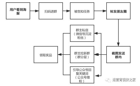 seo推广公司兆金手指花总二四_企业新媒体的四条基本逻辑 神马SEO seo推广公司兆金手指花总二四_企业新媒体的四条基本逻辑 seo推广公司兆金手指花总二四_企业新媒体的四条基本逻辑 神马SEO
