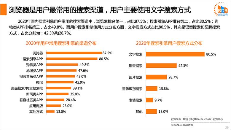 seo整站优化与症结词优化差别_SEO优化浅析整站优化和关键词优化的差异Top推 搜狗SEO seo整站优化与症结词优化差别_SEO优化浅析整站优化和关键词优化的差异Top推 seo整站优化与症结词优化差别_SEO优化浅析整站优化和关键词优化的差异Top推 搜狗SEO