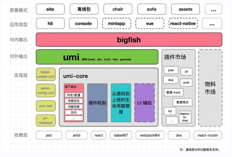 有没有比拟合适seo的前端框架_50个好用的前端框架切切收好以留备用 搜狗SEO 有没有比拟合适seo的前端框架_50个好用的前端框架切切收好以留备用 有没有比拟合适seo的前端框架_50个好用的前端框架切切收好以留备用 搜狗SEO