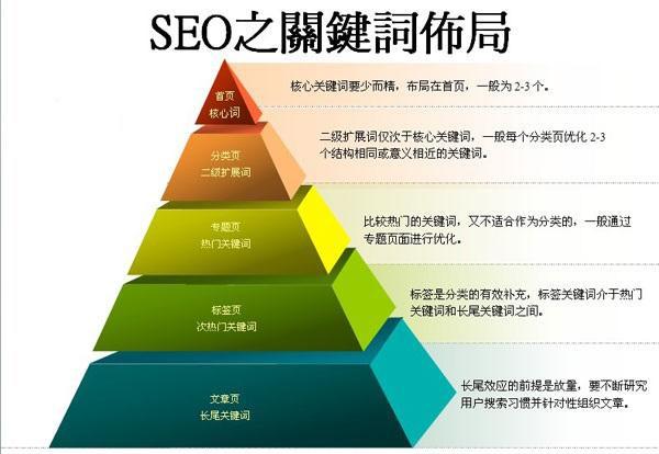沈阳短视频seo拓客体系排行榜_最牛新手苏宁拓客轻松月入2万 这只是一个开始 百度SEO 沈阳短视频seo拓客体系排行榜_最牛新手苏宁拓客轻松月入2万 这只是一个开始 沈阳短视频seo拓客体系排行榜_最牛新手苏宁拓客轻松月入2万 这只是一个开始 百度SEO