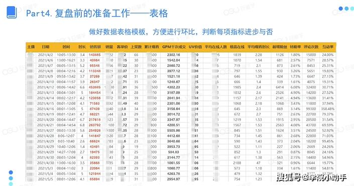 seo营销84金12手12指15_100条弄法总结颗粒级复盘直播起号细节 百度SEO seo营销84金12手12指15_100条弄法总结颗粒级复盘直播起号细节 seo营销84金12手12指15_100条弄法总结颗粒级复盘直播起号细节 百度SEO