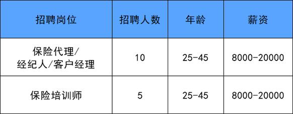 北关区seo快速排名优化哪家更专业_通州女性专场收集招聘会来啦38多家企业月薪最高5万 搜狗SEO 北关区seo快速排名优化哪家更专业_通州女性专场收集招聘会来啦38多家企业月薪最高5万 北关区seo快速排名优化哪家更专业_通州女性专场收集招聘会来啦38多家企业月薪最高5万 搜狗SEO