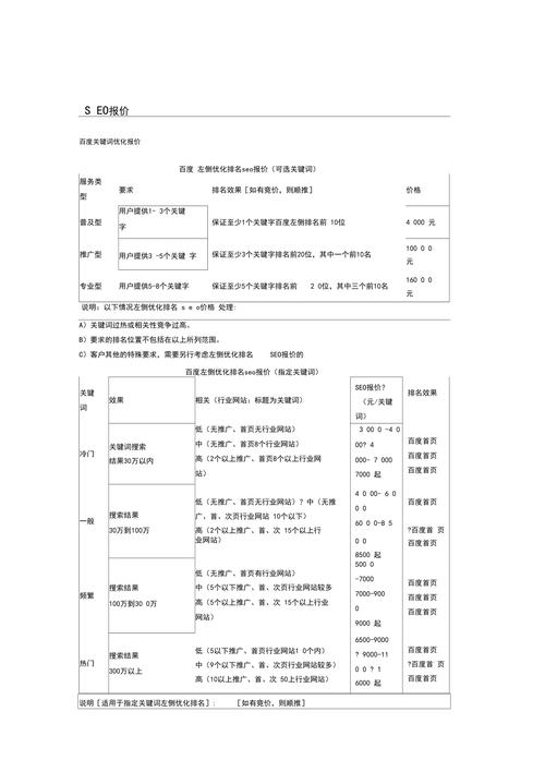 关键词优化价格_关键词优化效果好不好。 SEO关键词 关键词优化价格_关键词优化效果好不好。 关键词优化价格_关键词优化效果好不好。 SEO关键词