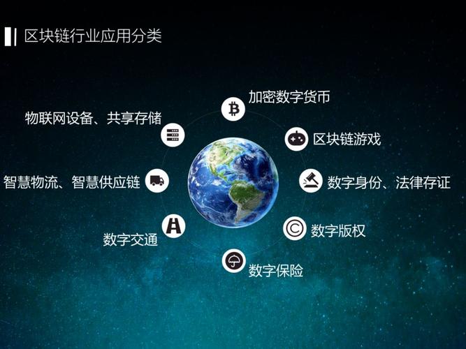 seo区块链_区块链的跋扈狂立异你无法忽视的未来趋势 网站建设公司 seo区块链_区块链的跋扈狂立异你无法忽视的未来趋势 seo区块链_区块链的跋扈狂立异你无法忽视的未来趋势 网站建设公司
