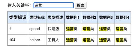 静态网页查找关键词_静态网页如何实现搜索。 SEO关键词 静态网页查找关键词_静态网页如何实现搜索。 静态网页查找关键词_静态网页如何实现搜索。 SEO关键词
