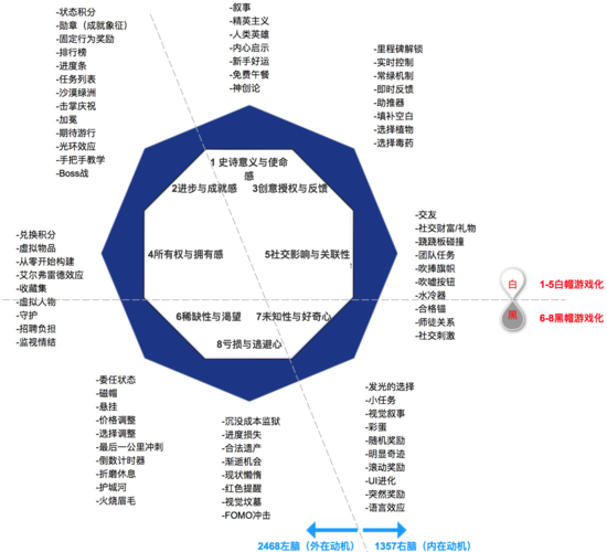 游戏化公司案例_游戏公司成功案例分析。 网站建设公司 游戏化公司案例_游戏公司成功案例分析。 游戏化公司案例_游戏公司成功案例分析。 网站建设公司