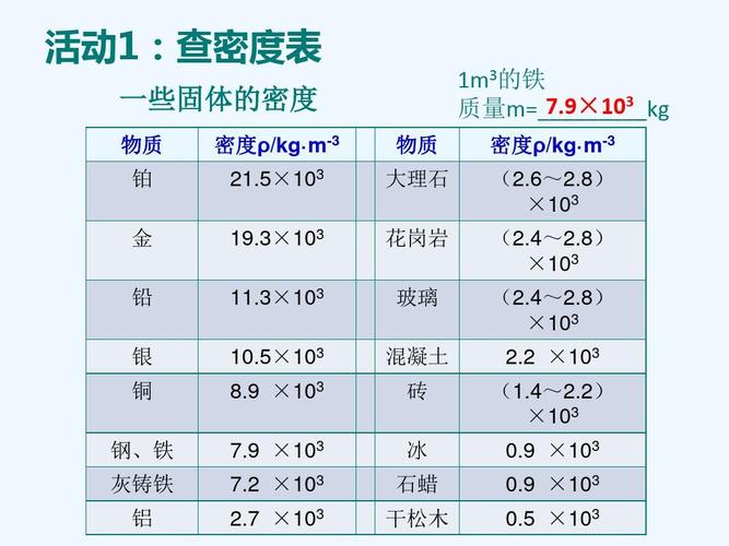 简述关键词密度_关键词密度的最佳范围。 简述关键词密度_关键词密度的最佳范围。 SEO关键词