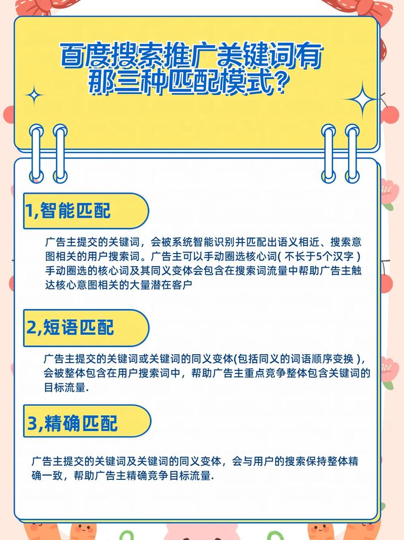 百度关键词有什么用_百度关键词有什么用处。 百度关键词有什么用_百度关键词有什么用处。 SEO关键词