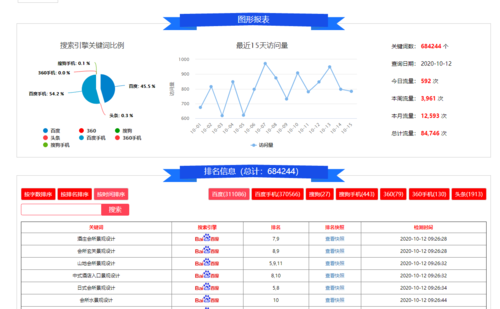 烟台关键词优化公司_烟台关键词推广服务报价。 烟台关键词优化公司_烟台关键词推广服务报价。 SEO关键词