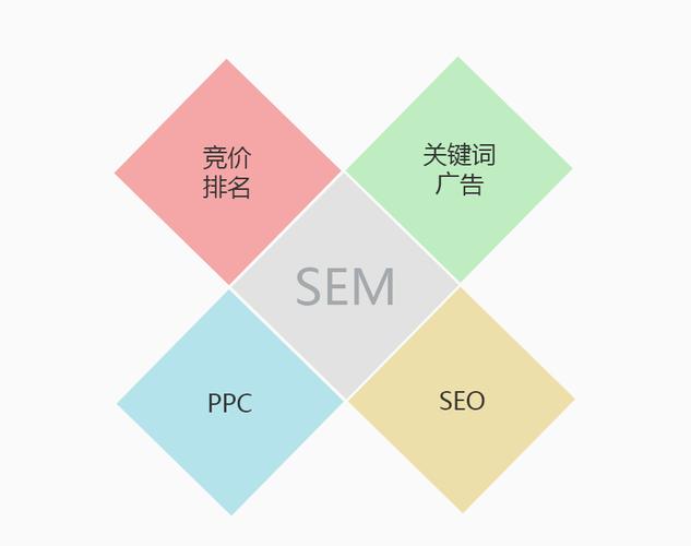常州seo关键词优化_常州seo关键词优化公司。 常州seo关键词优化_常州seo关键词优化公司。 SEO关键词