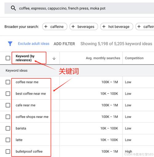 seo关键词设置位置_seo关键词的选择。 seo关键词设置位置_seo关键词的选择。 SEO关键词