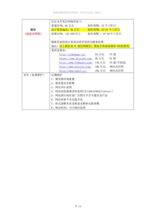 东莞公司网站价格_东莞企业网站模板建站。 网站建设公司 东莞公司网站价格_东莞企业网站模板建站。 东莞公司网站价格_东莞企业网站模板建站。 网站建设公司