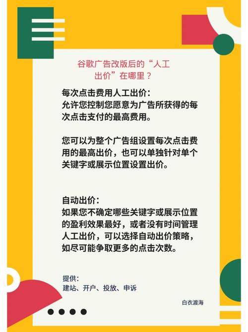 谷歌关键词价格_谷歌关键词出价设置。 谷歌关键词价格_谷歌关键词出价设置。 SEO关键词