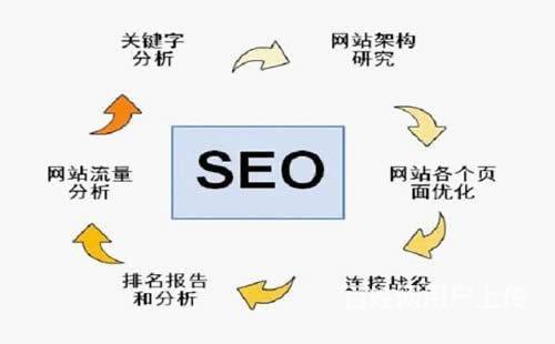 青岛网站关键词优化_青岛网站关键词优化公司。 SEO关键词 青岛网站关键词优化_青岛网站关键词优化公司。 青岛网站关键词优化_青岛网站关键词优化公司。 SEO关键词