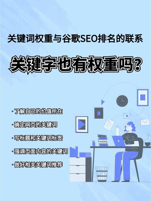 权重和关键词排名_权重和关键词排名的区别。 权重和关键词排名_权重和关键词排名的区别。 SEO关键词