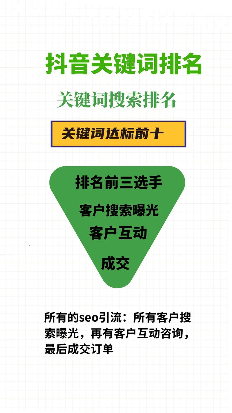 企业关键词seo顾问_企业关键词seo顾问怎么写。 企业关键词seo顾问_企业关键词seo顾问怎么写。 SEO关键词