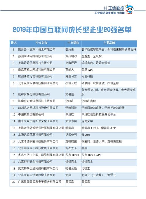 大型网站制作公司_大型网站制作公司排名。 大型网站制作公司_大型网站制作公司排名。 网站建设公司