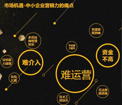 南京关键词优化公司_江苏关键词优化推广怎么样。 网站建设公司 南京关键词优化公司_江苏关键词优化推广怎么样。 南京关键词优化公司_江苏关键词优化推广怎么样。 网站建设公司