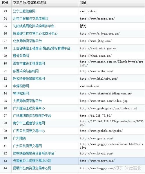 哪家网络公司做网站好_哪家网络公司做网站好一点。 网站建设公司 哪家网络公司做网站好_哪家网络公司做网站好一点。 哪家网络公司做网站好_哪家网络公司做网站好一点。 网站建设公司