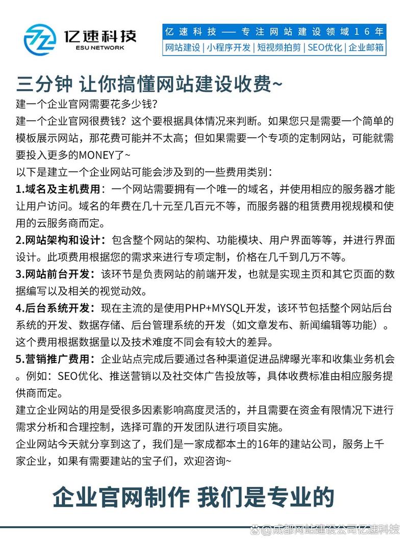 公司网站怎么收费_公司网站费用计入什么。 网站建设公司 公司网站怎么收费_公司网站费用计入什么。 公司网站怎么收费_公司网站费用计入什么。 网站建设公司