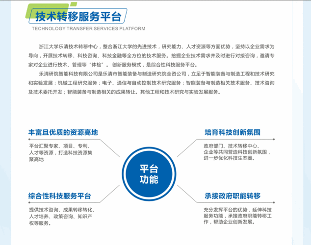 乐清网络科技有限公司_乐清网络科技有限公司招聘。 网站建设公司 乐清网络科技有限公司_乐清网络科技有限公司招聘。 乐清网络科技有限公司_乐清网络科技有限公司招聘。 网站建设公司