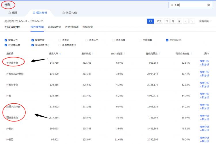 关键词地区搜索企业_关键词搜索量查询工具。 SEO关键词 关键词地区搜索企业_关键词搜索量查询工具。 关键词地区搜索企业_关键词搜索量查询工具。 SEO关键词