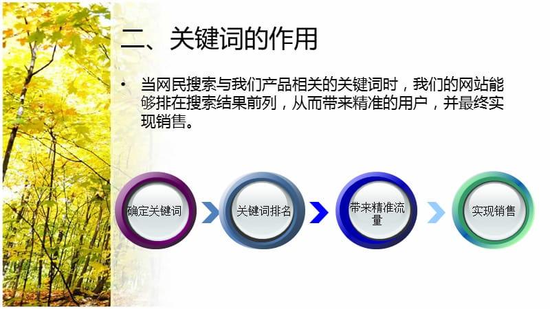 关键词有什么作用_关键词起到什么作用。 SEO关键词 关键词有什么作用_关键词起到什么作用。 关键词有什么作用_关键词起到什么作用。 SEO关键词