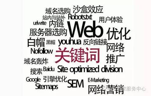 关键词难易程度分析_关键词难易程度分析怎么写。 SEO关键词 关键词难易程度分析_关键词难易程度分析怎么写。 关键词难易程度分析_关键词难易程度分析怎么写。 SEO关键词