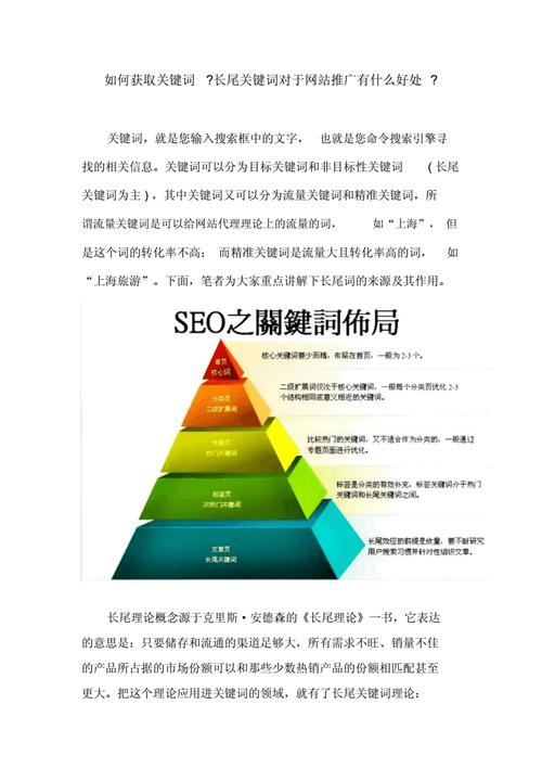 获取关键词软件_获取关键词的方法有哪些?。 获取关键词软件_获取关键词的方法有哪些?。 SEO关键词