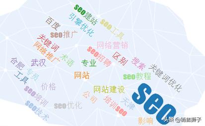 北京关键词优化软件_关键词优化软件哪家好。 SEO关键词 北京关键词优化软件_关键词优化软件哪家好。 北京关键词优化软件_关键词优化软件哪家好。 SEO关键词