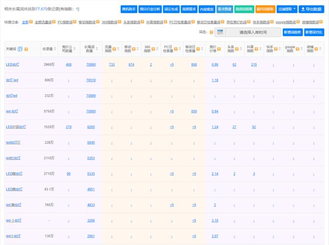 神马搜索关键词挖掘_神马搜索引擎关键词排名点击。 神马搜索关键词挖掘_神马搜索引擎关键词排名点击。 SEO关键词
