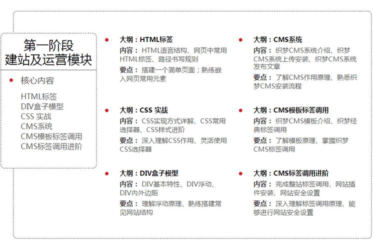 建站公司如何运营的简单介绍 网站建设公司 建站公司如何运营的简单介绍 建站公司如何运营的简单介绍 网站建设公司