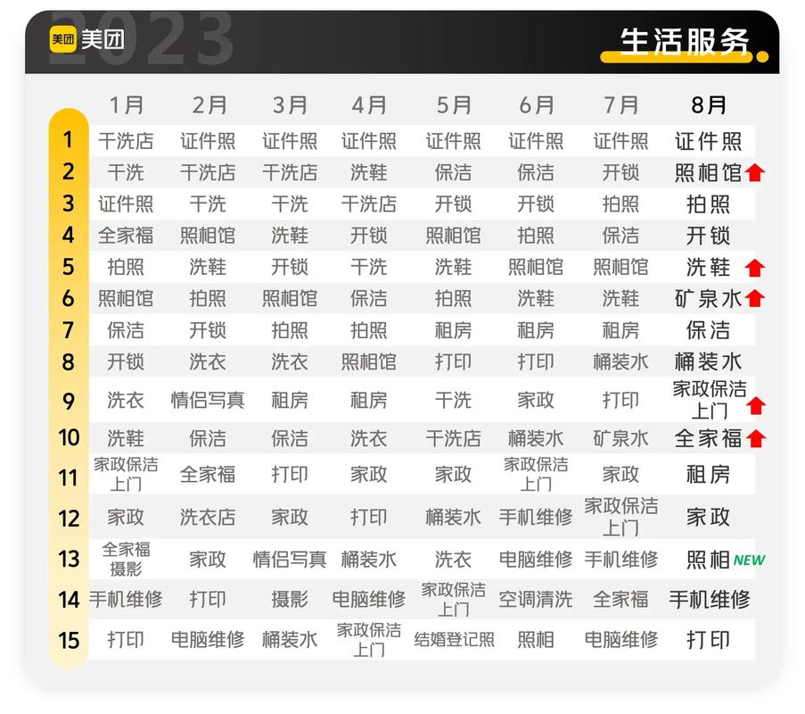 关键词热度排名查询_在线关键词热度分析工具。 关键词热度排名查询_在线关键词热度分析工具。 SEO关键词