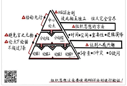 网站关键词部署_网站关键词部署金字塔定律的内容有哪些。 网站关键词部署_网站关键词部署金字塔定律的内容有哪些。 SEO关键词